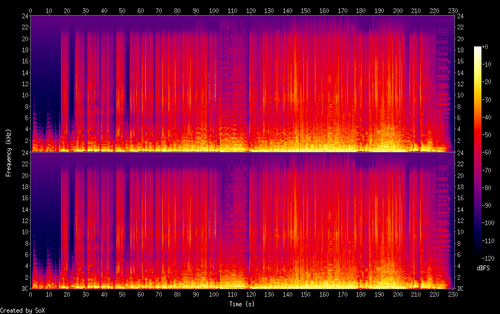 01. 汪苏泷 & 炎亚纶 想自由 (Live).flac.png