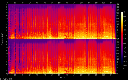 07. 胡彦斌 & 黄龄 还是要幸福 (Live).flac.png
