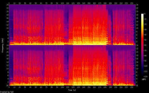 02. 萨顶顶 & 黄龄 易燃易爆炸 (Live).flac.png