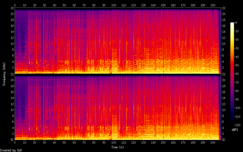 04. 童珺 Piano (Live).flac.png