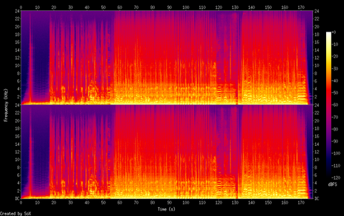 05. 童珺 王子的新衣 (Live).flac.png