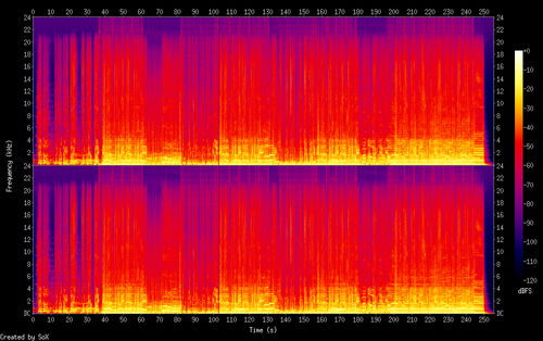 08. 罗中旭 & 赵磊 Colorful Days (Live).flac.png