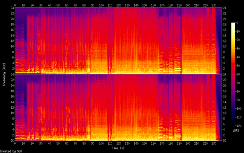 07. BY2 & VaVa毛衍七 笑纳 (Live).flac.png