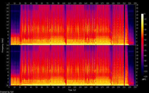 09. 孟美岐 & VaVa毛衍七 燕尾蝶 (Live).flac.png