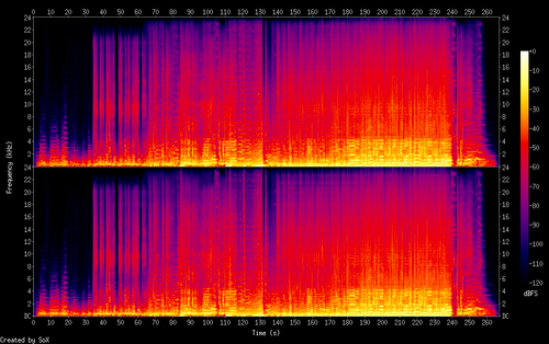08. 齐秦 & 张碧晨 爱与哀愁 (Live).flac.png