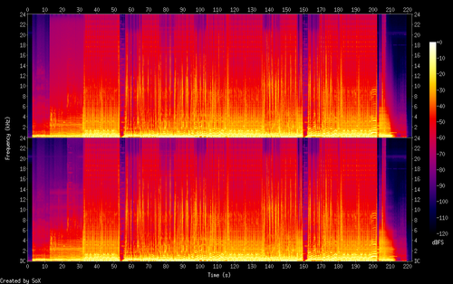 04. 孟美岐 有种 (Live).flac.png