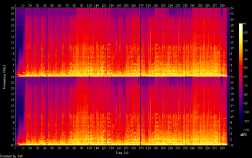 01. 吉克隽逸 & 硬糖少女303希林娜依·高 铿锵玫瑰 (Live).flac.png