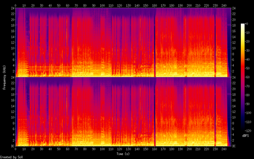 03. 信 & 唐艺 光的方向 (Live).flac.png