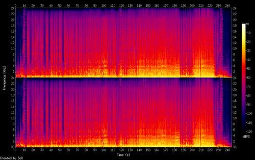 07. 范丞丞 你给我听好 (Live).flac.png