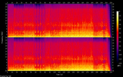 05. 詹雯婷 白痴 (Live).flac.png