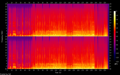 08. 成方圆 我的心里只有你没有他 (Live).flac.png