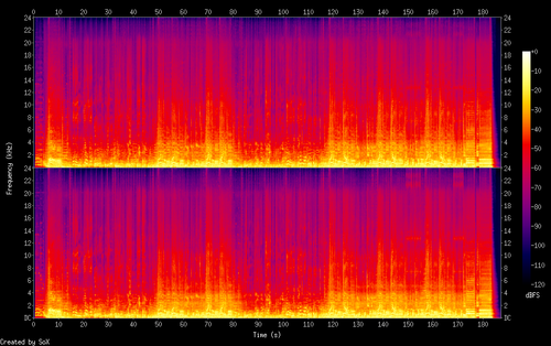 01. 范丞丞 & 魏大勋 & 詹雯婷 & 关喆 & 蒋大为 & 黄龄 我和我的祖国 (Live).flac.png