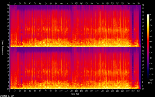 04. 张韶涵 & 蔡宗强（没朋友的球鞋侠） 屋顶 (Live).flac.png