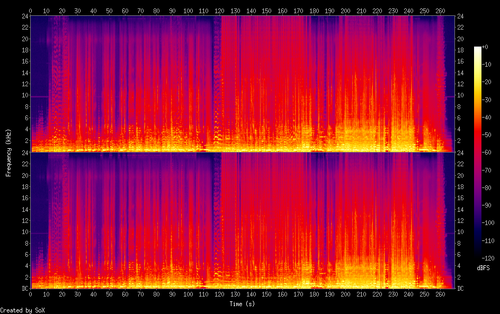 05. 许茹芸 不管有多苦 (Live).flac.png