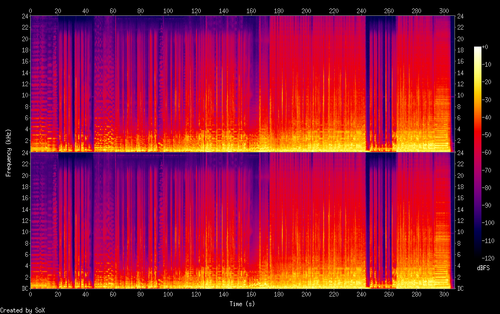 02. 李克勤 忘记你我做不到 (Live).flac.png