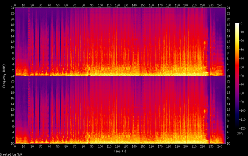 09. 蔡宗强（没朋友的球鞋侠） 小幸运 (Live).flac.png