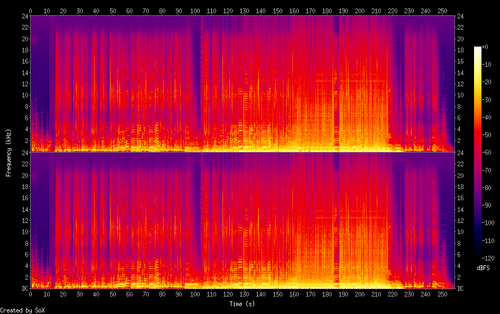 05. 张韶涵 眼泪 (Live).flac.png