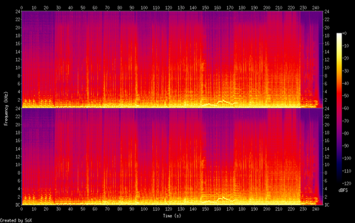 02. 范玮琪 & 李荣浩 龙卷风 (Live).flac.png