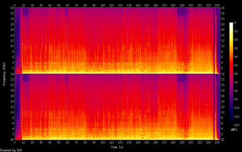 01. 张智霖 算你狠 (Live).flac.png
