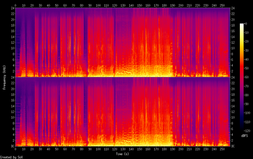 06. 杜淳 & 成方圆 夜夜夜夜 (Live).flac.png