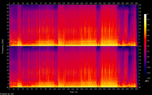 03. 李克勤 富士山下 (Live).flac.png