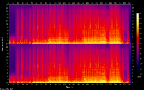 07. 杜淳 你就不要想起我 (Live).flac.png