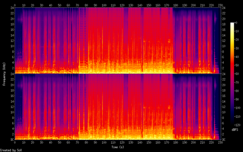 08. 许茹芸 一无所有 (Live).flac.png