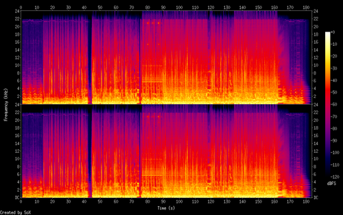 02. 任贤齐 & Lil Ghost小鬼 梦醒时分 (Live).flac.png