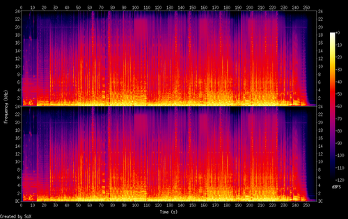 01. 费玉清 & 许魏洲 你是我永远的乡愁 (Live).flac.png