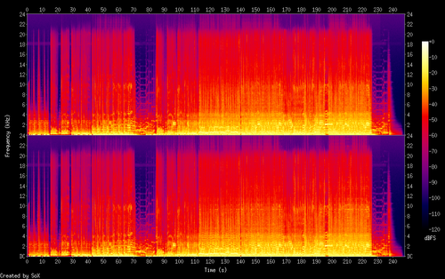 07. GAI周延 & 吉克隽逸 问风 (Live).flac.png