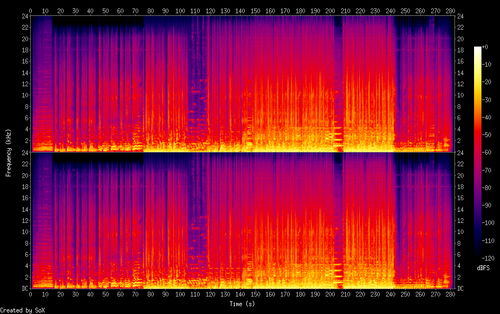 05. 周深 & 康姆士乐团 克卜勒 (Live).flac.png