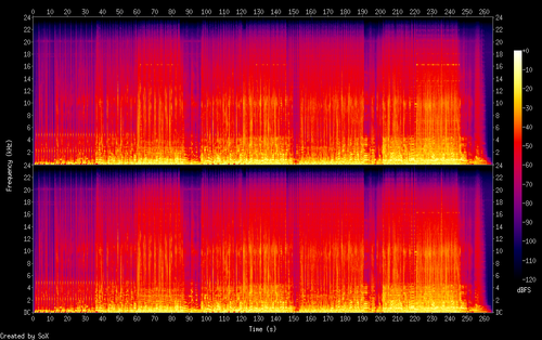04. 张靓颖 & GAI周延 想太多 (Live).flac.png