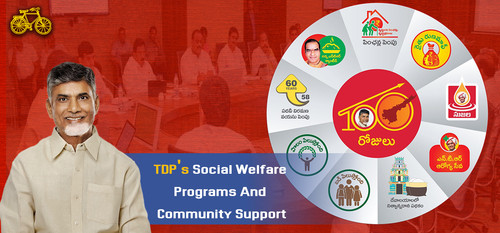 TDP's Social Welfare Programs And Community Support.jpg