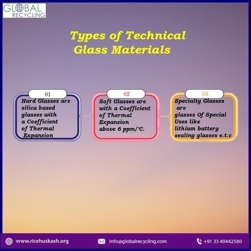 A typical silica based glasses with a Coefficient of Thermal Expansion lower than 6 ppm/°C. Typical hard glasses are Alkali Barium Borosilicate and Alkali Borosilicate.