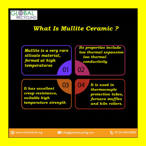ladle covering compound.jpg