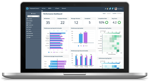 Are you looking for efficient employee performance management software? Explore People Central! Streamline your HR processes with People Central's user-friendly platform. Simplify performance reviews, goal tracking, and feedback management. Enhance employee engagement and productivity through intuitive features. Drive your organization's success with People Central's comprehensive performance management solutions.

Visit: https://peoplecentral.co/appraisal.html