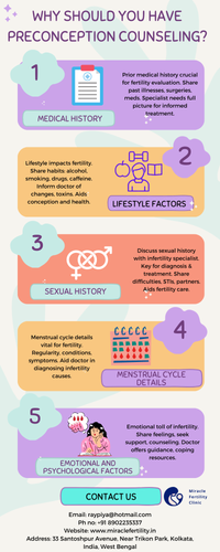 Why Should You Have Preconception Counseling?.png