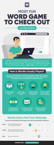 Wordle Online.jpg