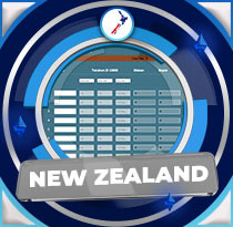 new zealand pools.jpg