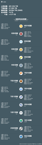 PT Plugin Plus UserData.png