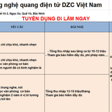 1653 CÔNG TY TNHH CÔNG NGHỆ QUANG ĐIỆN TỬ DZC VIỆT NAM