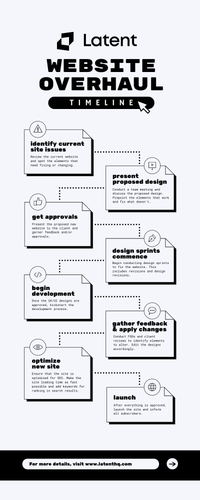 Software Development For Healthcare.png