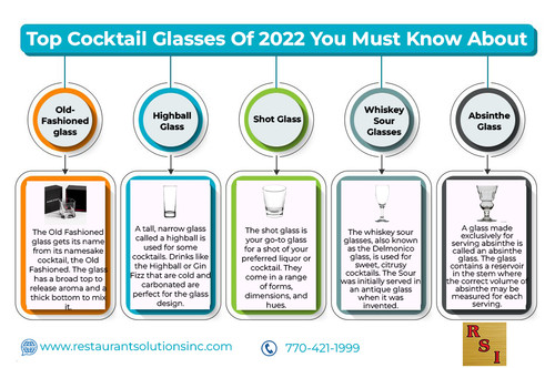 Top Cocktail Glasses Of 2022 You Must Know About.jpg