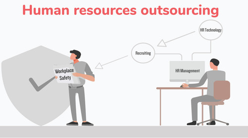 HR Outsourcing.jpg