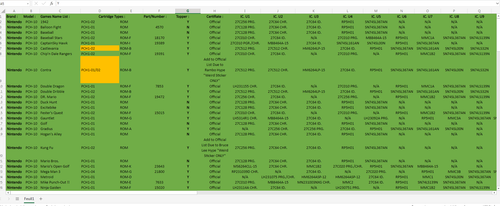 PCH 10 Most Full list.png
