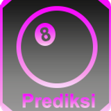 wilayah4d prediksi