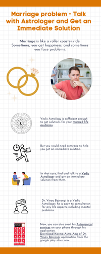 Marriage problem Talk with Astrologer Immediate Astro Solution.png