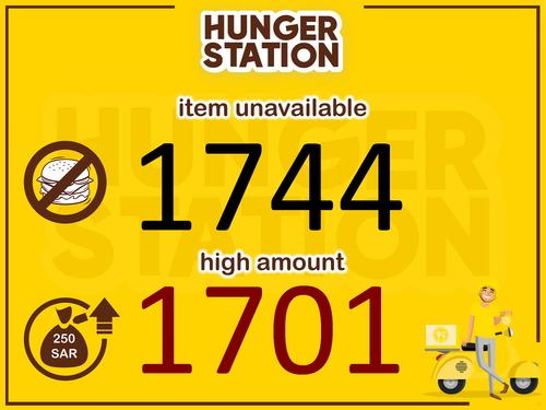 hungerstation s (1).png