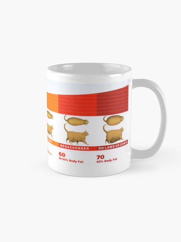 Alternate view of Cat Chonk Chart Coffee Mug (1).jpg