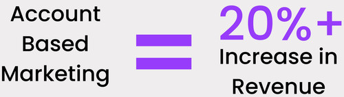 Image 2 bar chart (2).jpg